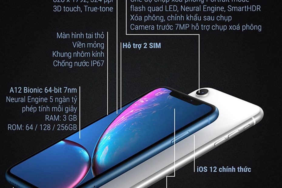 Cấu Hình Điện Thoại Apple Iphone Xr 2018 Mới | Thông Số Kỹ Thuật