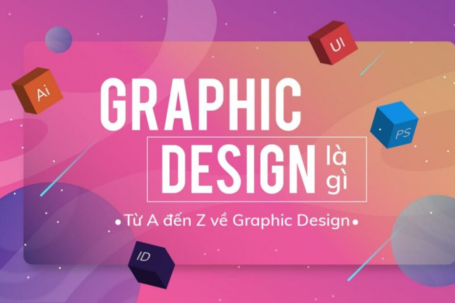 Graphic Design Là Gì? Từ A - Z Về Graphic Design