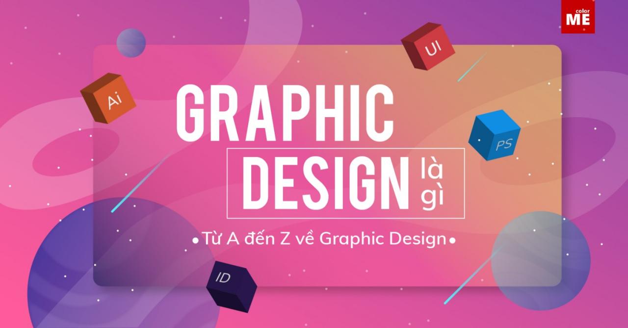 Graphic Design Là Gì? Từ A - Z Về Graphic Design