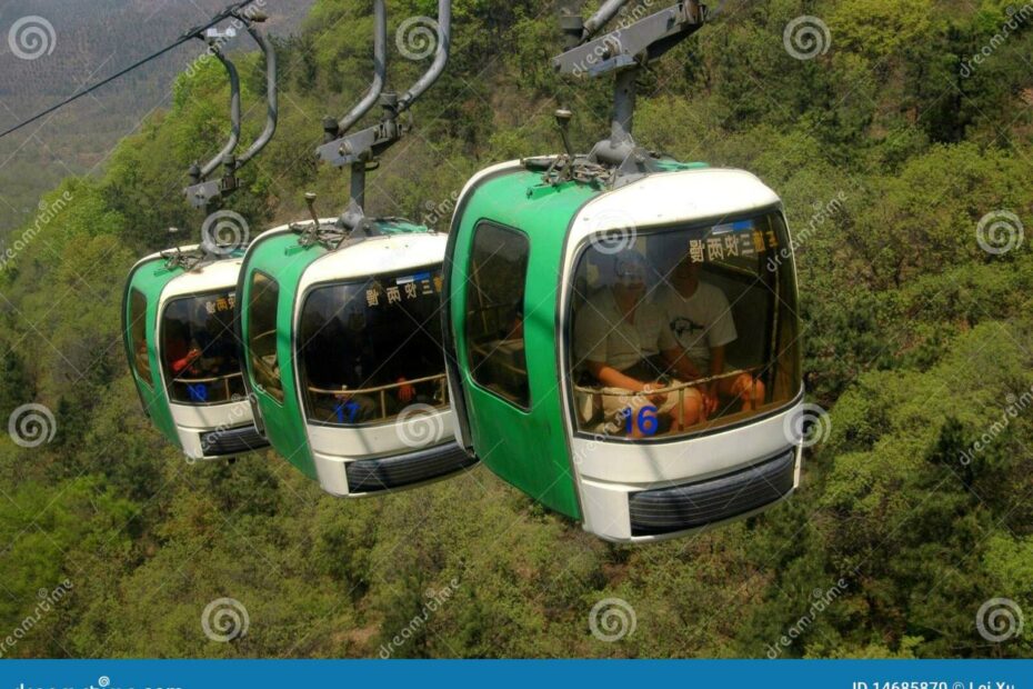 Badaling, China: Great Wall Cable Cars Editorial Image - Image Of Entrance,  Gondolas: 14685870