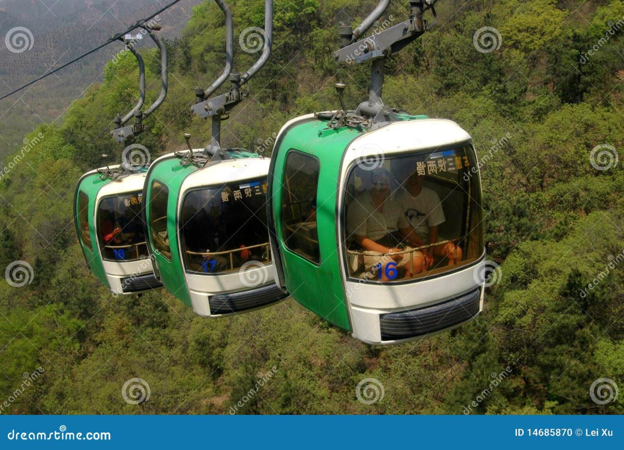 Badaling, China: Great Wall Cable Cars Editorial Image - Image Of Entrance,  Gondolas: 14685870