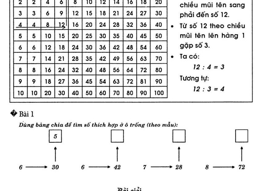 Giải Toán Lớp 3 Giới Thiệu Bảng Chia