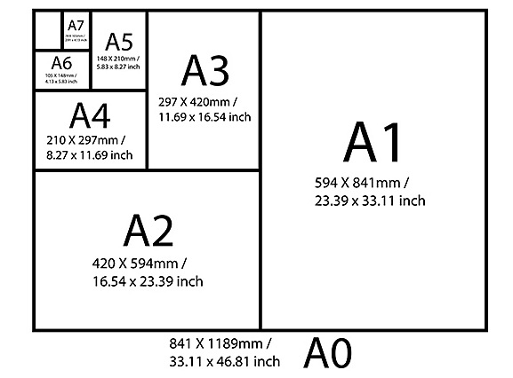 Khổ Giấy A3 Là Bao Nhiêu Cm?