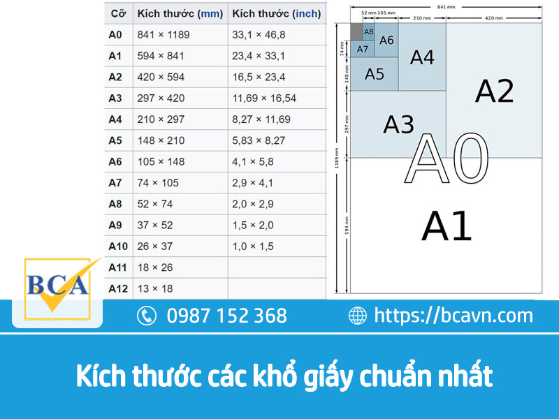 Khổ Giấy A2 Là Bao Nhiêu Cm? Bca Việt Nam - Phân Phối Máy In Khổ Lớn Hp  Việt Nam