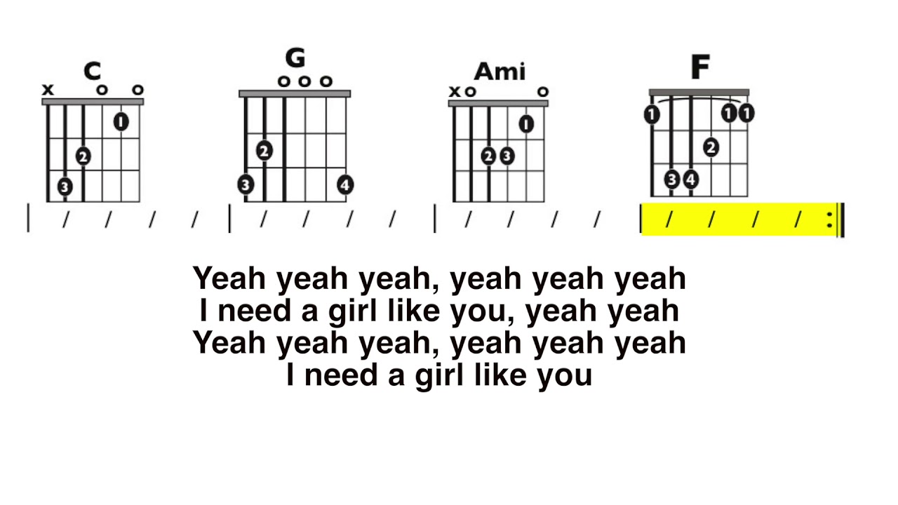 Girls Like You (Maroon 5) Clean Guitar Chord And Lyrics Play-Along - Youtube