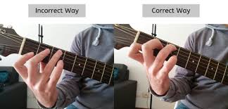 The Best Way To Ease Finger Soreness When Learning To Play Guitar