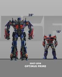 Optimus Prime | Transformers Prime Wiki | Fandom