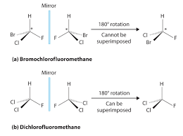 Solved Part A Achiral Compounds Are Those Which Have The | Chegg.Com