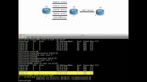 Ospf Load Balancing Example - Gpon Solution