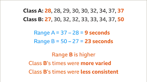 What Are Comparing Numbers - Definition, Examples, Facts