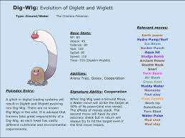 But What Does Dugtrio Evolve Into? : R/Twitchplayspokemon