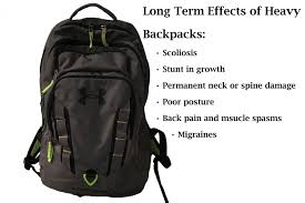 Backpacks Are Causing Permanent Damage To Students' Backs – The Lance