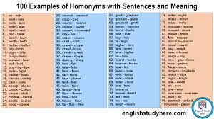 Sentences With Knit, Knit In A Sentence In English, Sentences For Knit -  English Grammar Here