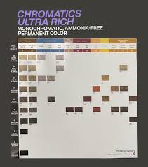 Redken Chromatics Color Chart