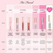 Lip Injection Extreme Lip Plumper: Get Plump Lips | Too Faced