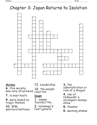 Tokugawa Shogunate (1615-1867) Crossword - Wordmint