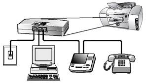 Solved: Cm2320Nf No Dial Tone (Can'T Send Fax) - Hp Support Community -  5828769