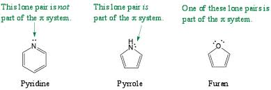 1 What Is The Hybridisation Of Nitrogen In Pyrrole, Pyridine, Pepridini,  Pyrimidine.